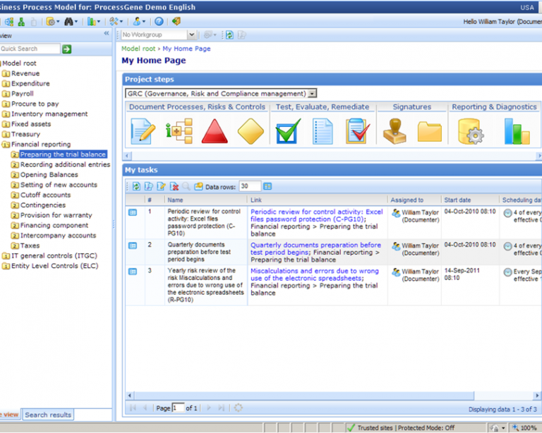screenshot of ProcessGene GRC Software Suite